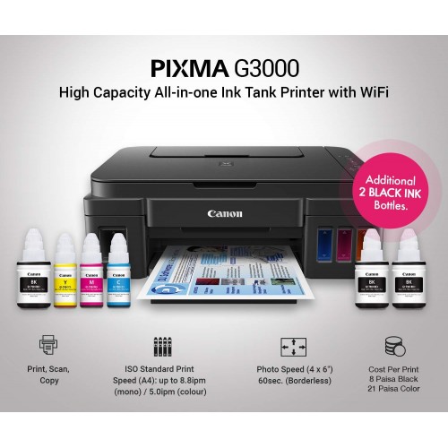canon mx430 series printer pages per minute canon mx430 series printer pages per minute