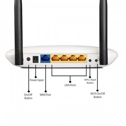 Tp Link Tl Wr841n 300mbps Wireless N Router Not A Modem